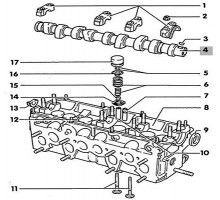 Распредвал впускной 477F-1006020